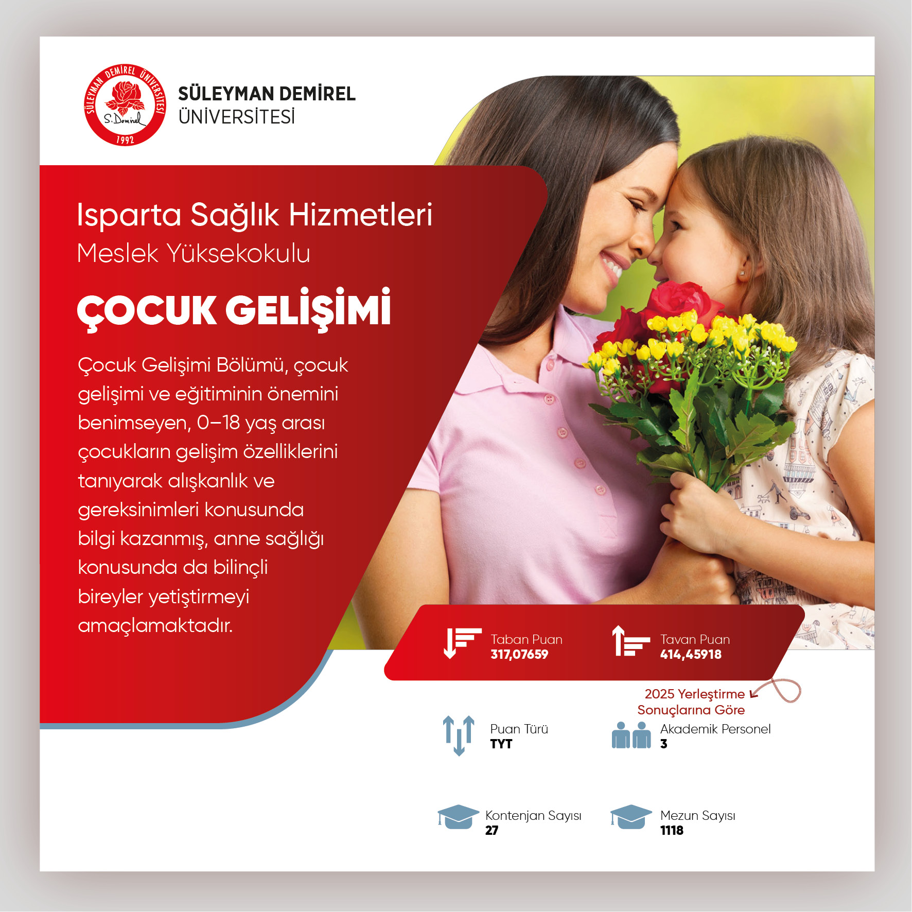 Isparta Sağlık Hizmetleri Meslek Yüksekokulu